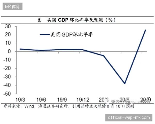 体育内容生产者正在从单纯执行转播任务转向经营全生命周期的社交媒体生态